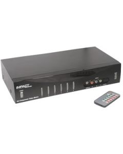 6 X 2 COMPONENT VIDEO MATRIX SELECTOR