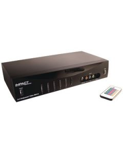 3 X 5 COMPONENT VIDEO MATRIX SELECTOR SWITCH